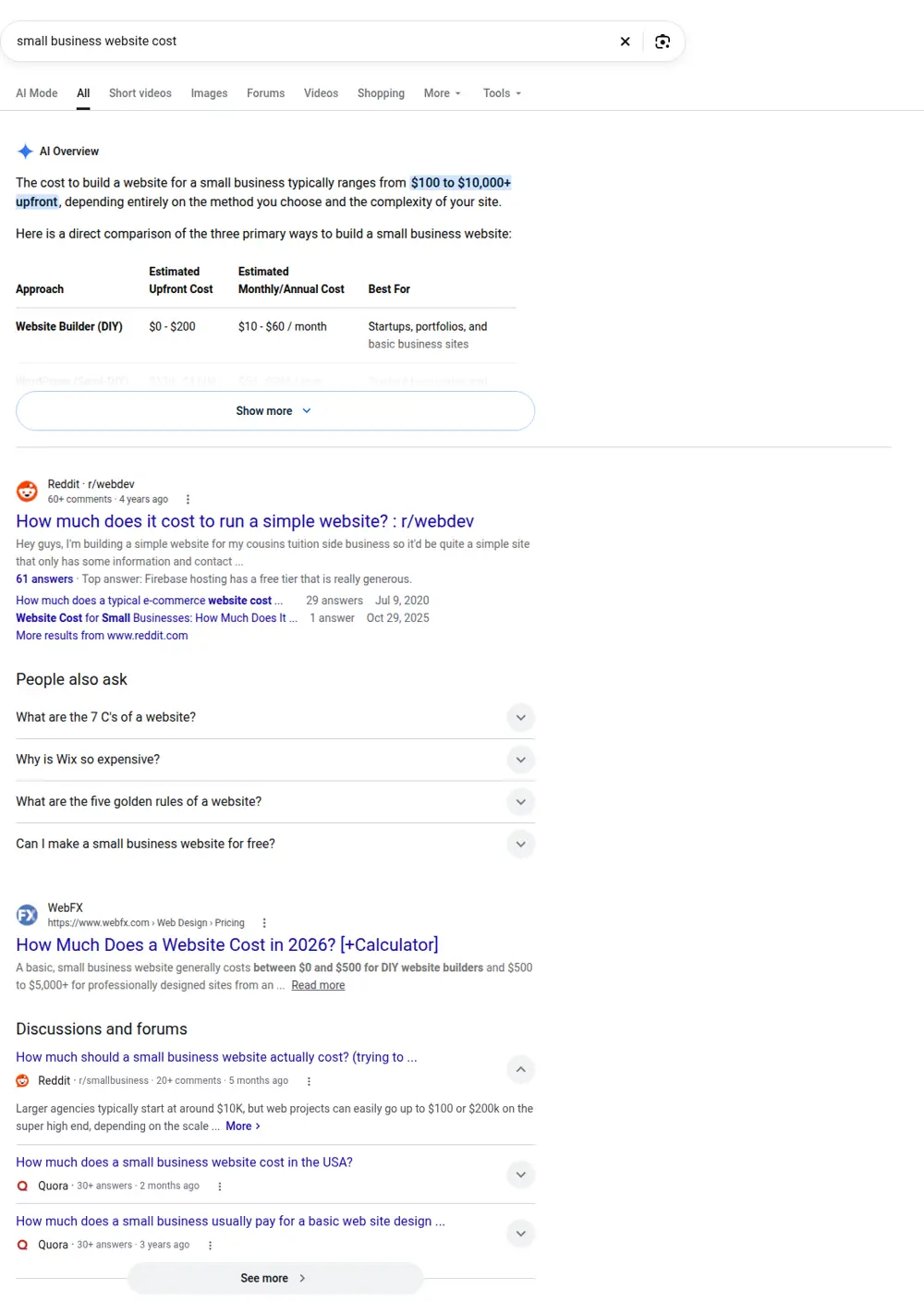Top Google results for small business website cost, searched from United States