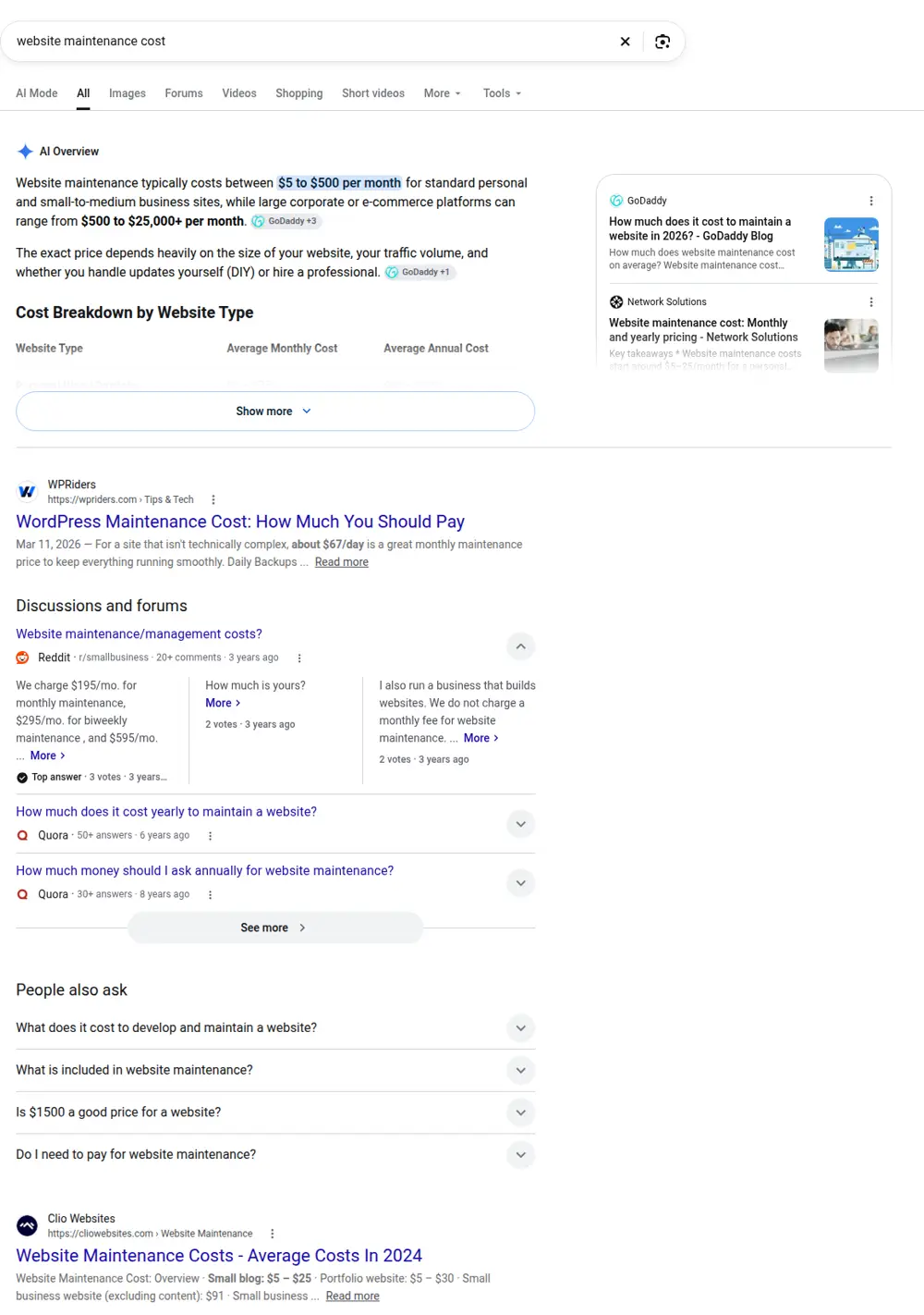 Top Google results for website maintenance cost, searched from United States